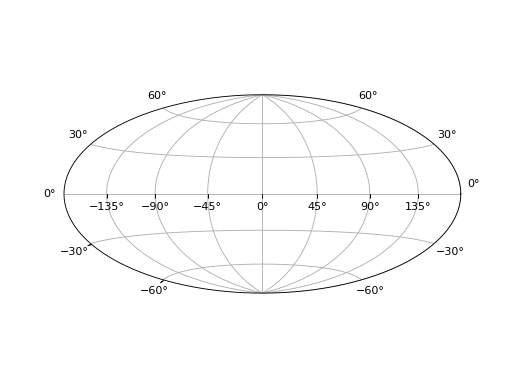 ../_images/allsky-2.png